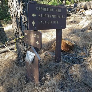 Hermit Falls - Sign by the dirt path leading to the pack store - Hiking Near Me - Arcadia, California Hermit Falls - Sign by the dirt path leading to the pack store - Hiking Near Me - Arcadia, California