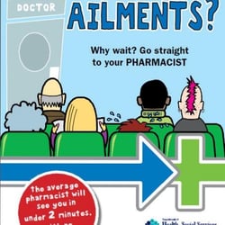 Late Night Pharmacy Oldbury - Oldbury Late Night Pharmacy Minor Ailments Explained