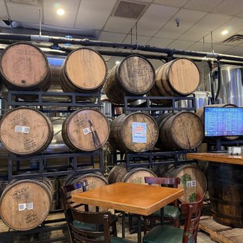 Turning Point Beer - Breweries Near Me - Bedford, Texas Turning Point Beer - Breweries Near Me - Bedford, Texas