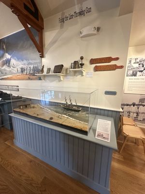 Nantucket Shipwreck and Life Saving Museum by null