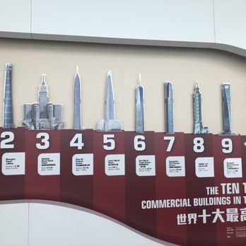 天際100香港觀景台 - Ten Tallest Buildings - Landmarks & Historical Buildings Near Me - Hong Kong, HK