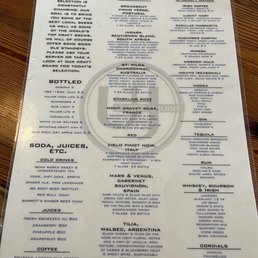 Menu Menu