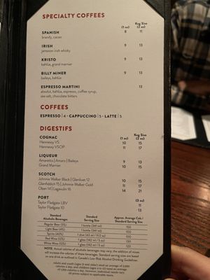 Menu photo 6 The Keg Steakhouse + Bar Toronto, ON