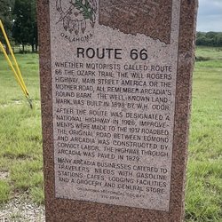 Route 66 Historical Marker - Market