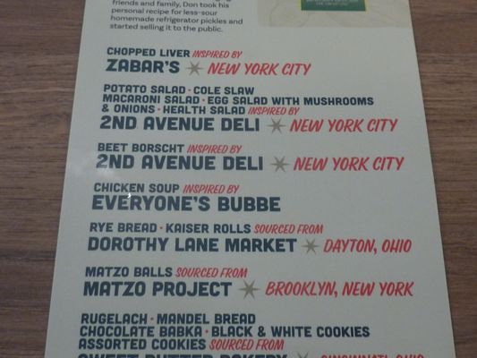 Menu photo 5 All The Best Delicatessen Dayton, OH