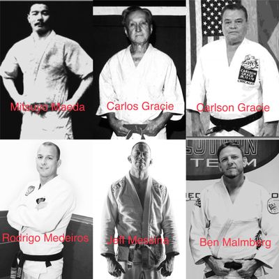 BJJ REVOLUTION UTAH - Updated April 2025 - 14 Photos - 2080 Gold Dust ...
