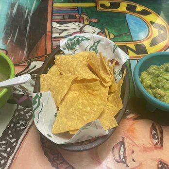 Chapultepec - Chips, salsa and guacamole - Mexican Near Me - Hallandale Beach, Florida Chapultepec - Chips, salsa and guacamole - Mexican Near Me - Hallandale Beach, Florida