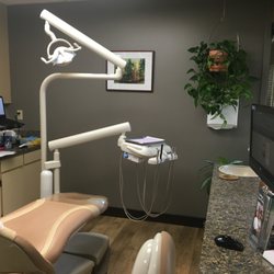 Redmond Art of Dentistry