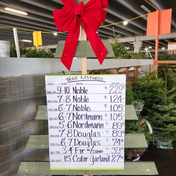 The Home Depot - They have a nice selection of trees. The Douglas Firs smell so good! Ho ho ho! - Hardware Stores Near Me - Honolulu, Hawaii The Home Depot - They have a nice selection of trees. The Douglas Firs smell so good! Ho ho ho! - Hardware Stores Near Me - Honolulu, Hawaii