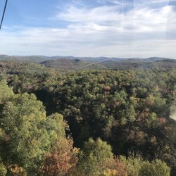Panoramic Gondola