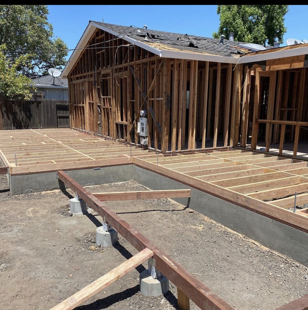 Slide of Leveling Co Build And Design