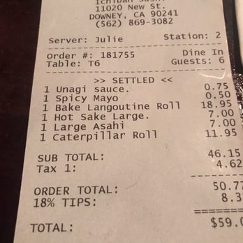 Ichiban Sushi - Sushi Bars Near Me - Downey, California