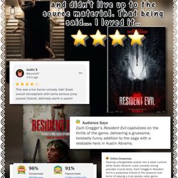 Cinemark Abilene and XD - Fun adaptation of the RE universe