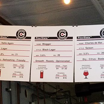 Chapman Crafted Beer - Breweries Near Me - Orange, California
