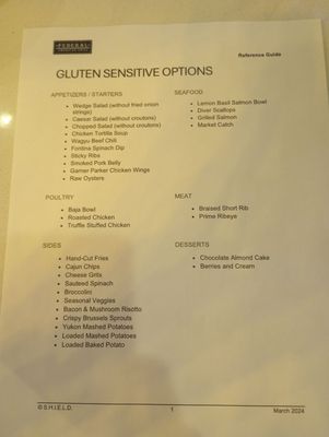 Menu photo 7 Federal American Grill Houston, TX