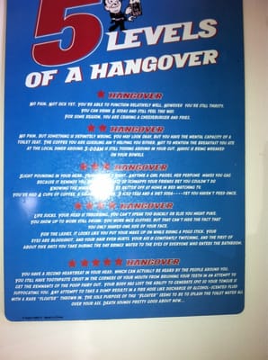 Menu photo 7 Dillingers Pub & Grill Astoria, NY