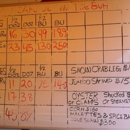 Early summer 2012 prices