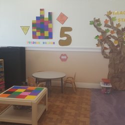 Artsy Nannies Parent & Child Workshops