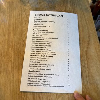 Square Cafe - Breakfast & Brunch Near Me - Pittsburgh, Pennsylvania