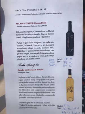 BAKUCHA Vineyard Hotel & SPA by null