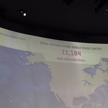 One World Observatory - Running tally of people who visit before entering. - Observatories Near Me - New York, New York