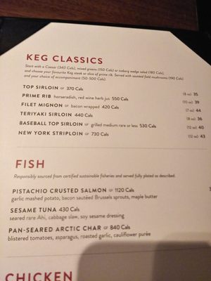 Menu photo 7 The Keg Steakhouse + Bar Toronto, ON