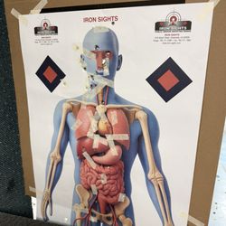Splitz Second Shooting Firearm Training & Services
