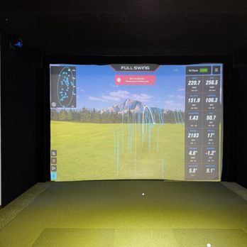 Elite Event: Swing into The Back Nine - Yelp Events Near Me - Omaha, Nebraska Elite Event: Swing into The Back Nine - Yelp Events Near Me - Omaha, Nebraska