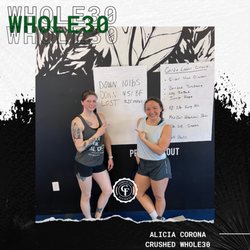 Compound Fitness