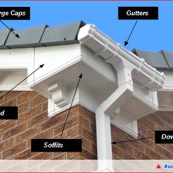 Millers Roofing Services limited Cumbria 