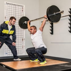 Enlightened Athletics