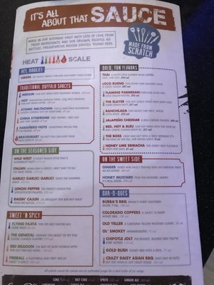 Menu photo 4 Wild Wing Cafe Warner Robins, GA Menu photo 4 Wild Wing Cafe Warner Robins, GA