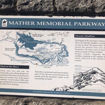 Skookum Falls Viewpoint - 2019 - Hiking Near Me - Enumclaw, Washington Skookum Falls Viewpoint - 2019 - Hiking Near Me - Enumclaw, Washington
