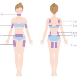 AZ Cryo Sculpt - Cryo T-Shock is a safer and more affordable option to Coolsculpting. Permanently destroys fat cells. If you can pinch it, we can freeze it!