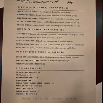 PARA - The advertise Queen's Fest menu where it states $40 on the top of the menu - Bars Near Me - Charlotte, North Carolina