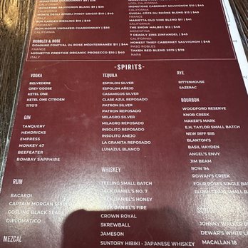 Nic & Norman's - Wine - Southern Near Me - Greenville, South Carolina