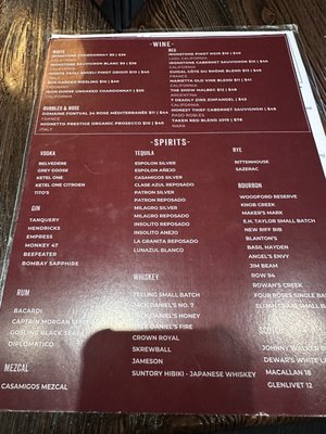 Menu photo 3 Nic & Norman's Greenville, SC