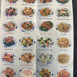 Panda - Menu