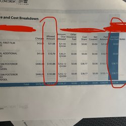 Canby Family Dental - I was suppose to only be charged $77.54 was charged $160.10.