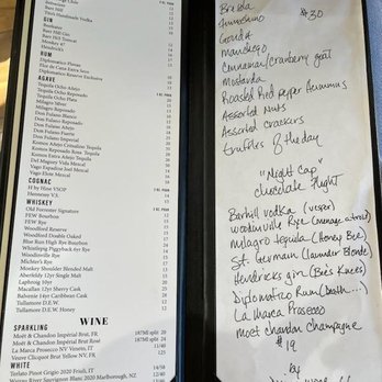 Buzzed by Zea - Cocktail Bars Near Me - Chicago, Illinois