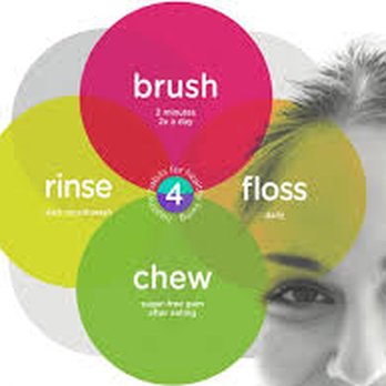 Lifetime Smiles - October is National Dental Hygiene Month - Cosmetic Dentists Near Me - Corydon, Indiana Lifetime Smiles - October is National Dental Hygiene Month - Cosmetic Dentists Near Me - Corydon, Indiana