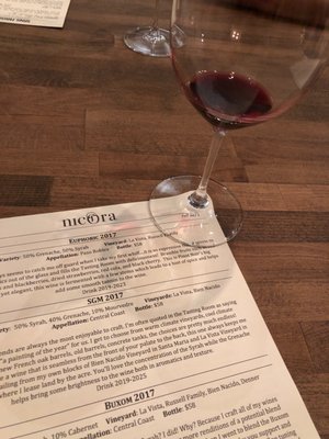 Nicora Winery by null