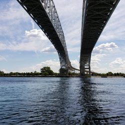 Blue Water Bridge MDOT - View of Blue Water Bridge