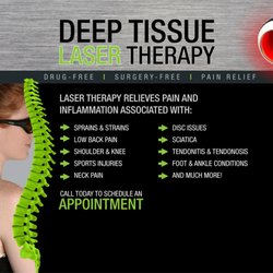 Longo Chiropractic