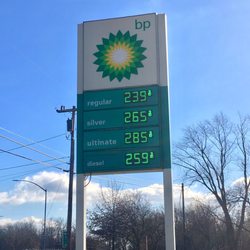 BP - BP