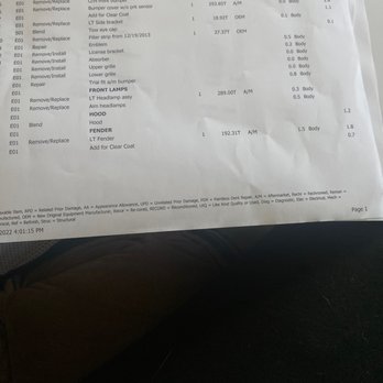 CROWN COLLISION CENTER - Updated January 2026 - 20 Photos & 18