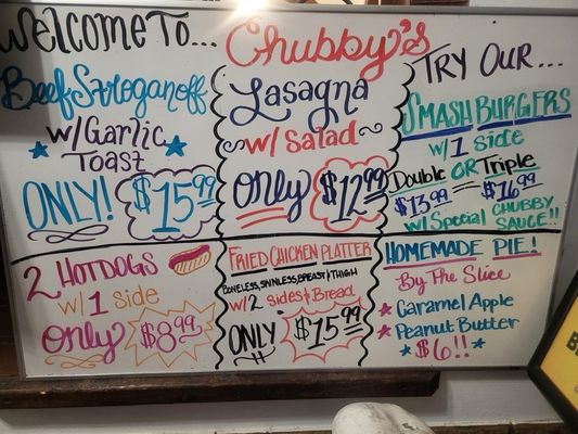 Menu photo 1 Chubby's Restaurant Sevierville, TN Menu photo 1 Chubby's Restaurant Sevierville, TN