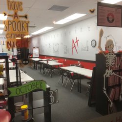 Mathnasium