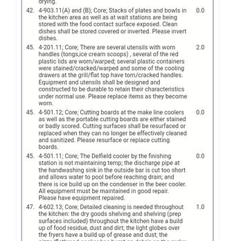 Carolina Ale House - Too much to include in the previous post, had to include another page of their nastiness. Gross!! - Sports Bars Near Me - Wake Forest, North Carolina