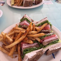 Turkey Club Sandwiches